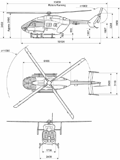 EC135B characteristics